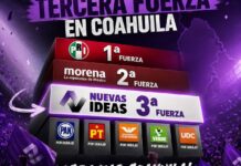 Nuevas Ideas da la sorpresa; PAN, Verde y MC perderán su registro y PT se derrumba