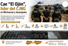 Cae «El Ojón», líder del CJNG en Michoacán y Guanajuato