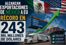 Alcanzan exportaciones de México a EU récord en 243 mil millones de dólares