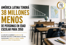 América Latina tendrá 38 millones menos de personas en edad escolar para 2050