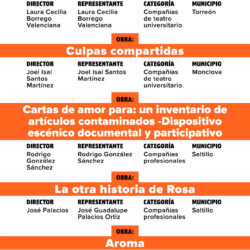 coahuila da a conocer 3