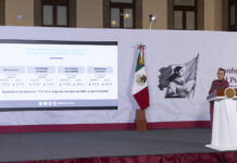 Economía mexicana crece más de lo esperado; Sheinbaum celebra cifras del Inegi