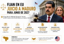 Fijan en EU juicio a Maduro para junio de 2027