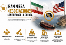 Niega Irán negociaciones con EU sobre la guerra