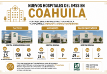 Nuevo hospital del IMSS en Saltillo tendrá 558 camas y ofrecerá 49 especialidades