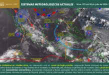 Prevén lluvias fuertes y vientos intensos en Coahuila