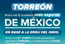Torreón se mantiene entre las seis ciudades con mejor percepción de seguridad
