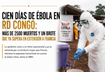 Cien días de ébola en RD Congo: más de 2500 muertos y un brote que ya supera en extensión a Francia