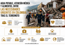 Agua potable, atención médica y alimentos, entre las necesidades urgentes en Colombia tras el terremoto