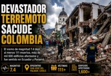Devastador terremoto sacude Colombia; reportan más de 100 muertos