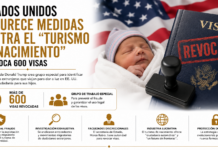 Estados Unidos endurece medidas contra el “turismo de nacimiento” y revoca 600 visas