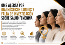 OMS alerta por diagnósticos tardíos y falta de investigación sobre salud femenina