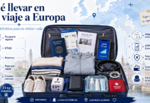 Qué llevar en un viaje a Europa: la lista definitiva para no olvidar nada