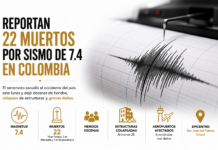 Reportan 22 muertos por sismo de 7.4 en Colombia