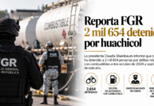Reporta FGR 2 mil 654 detenidos por huachicol