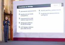 Sheinbaum anuncia plan de 120 días para atender la crisis del IMSS